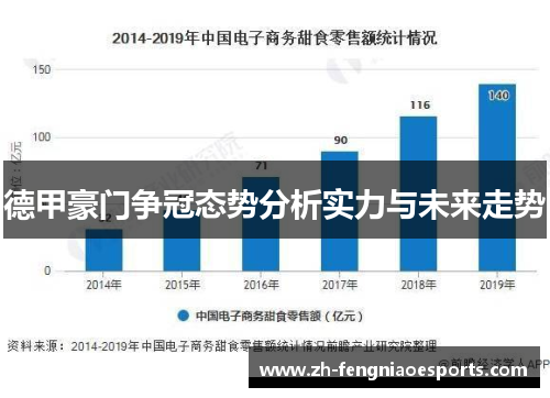 德甲豪门争冠态势分析实力与未来走势