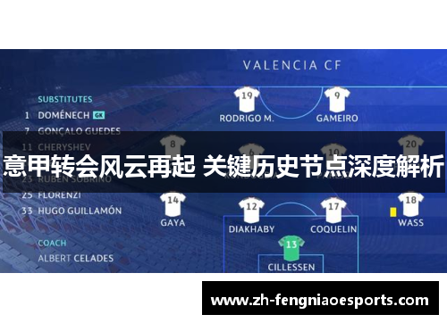 意甲转会风云再起 关键历史节点深度解析